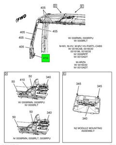 Figure 1KLBD