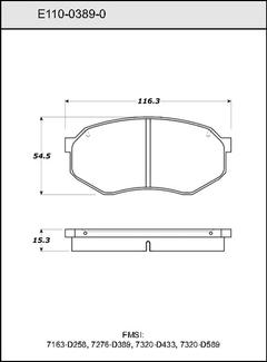 Pad Set