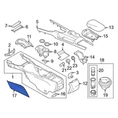 Console Panel - Right