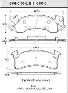 Pad Set