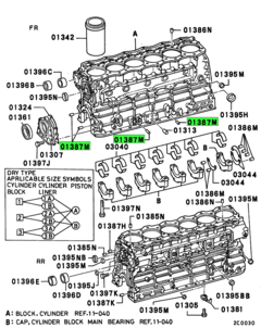 PIN,CYLINDER BLOCK 3