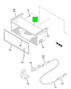 Figure 0GNSS