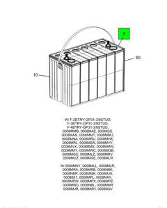 Figure 16WF9