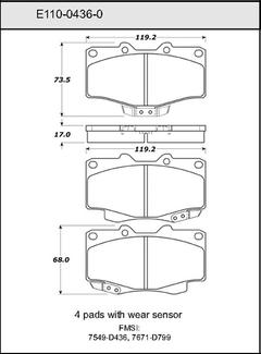 Pad Set