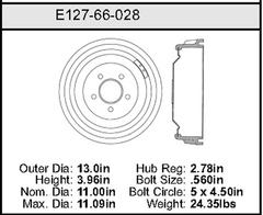 Brake Drum