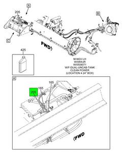 Figure 11KMY