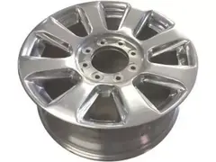 Wheel, Rim