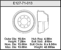 Brake Drum