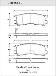 Pad Set