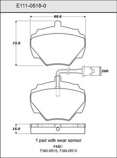 Pad Set