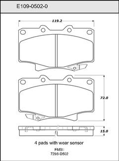 Pad Set
