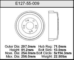 Brake Drum