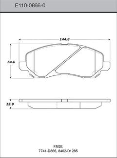 Pad Set