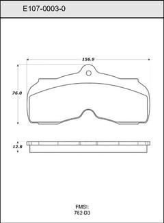 Pad Set