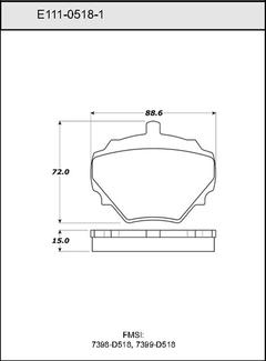 Pad Set