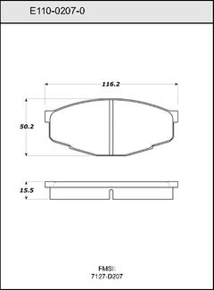 Pad Set