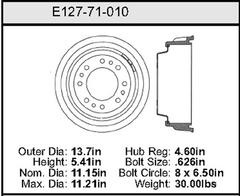 Brake Drum