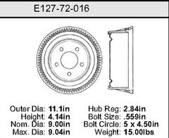 Brake Drum