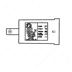 Control Module Level