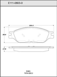 Pad Set