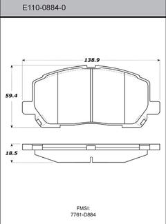 Pad Set