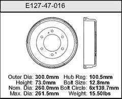 Brake Drum
