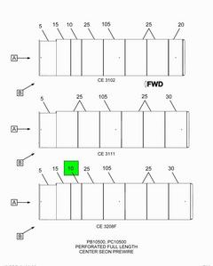 Figure 1GTDN