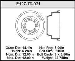 Brake Drum