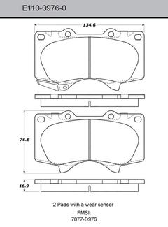 Pad Set