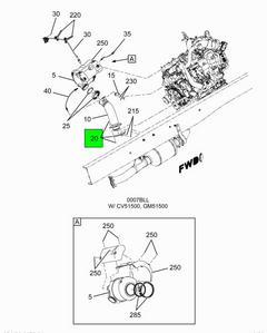 Figure 1DCRN