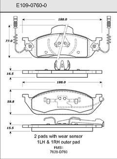 Pad Set