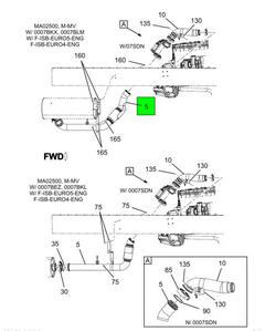 Figure 1CVX2