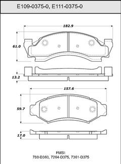 Pad Set