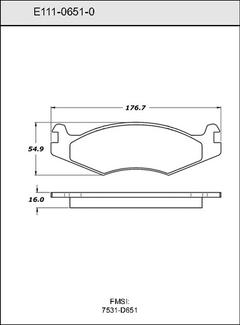 Pad Set