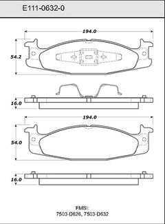 Pad Set