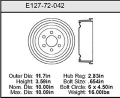 Brake Drum