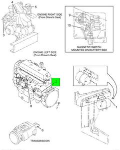 Figure 008-143