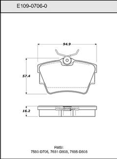 Pad Set
