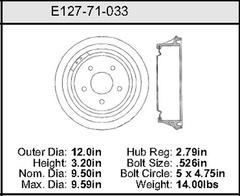 Brake Drum