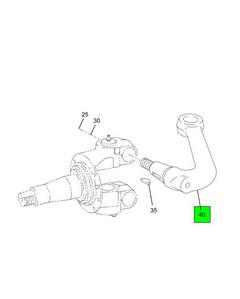 Figure 02TVM