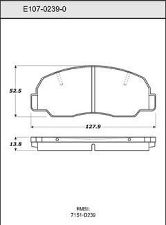 Pad Set