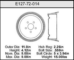 Brake Drum