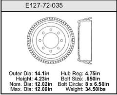 Brake Drum