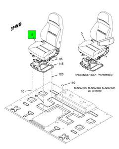 Figure 1GPWC