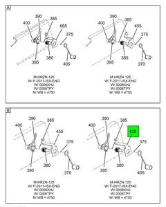 Figure 1DPNW