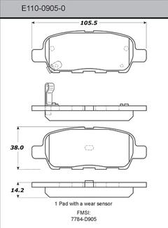 Pad Set