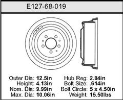 Brake Drum