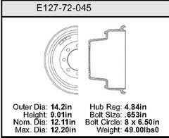 Brake Drum
