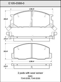 Pad Set