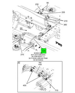 Figure 19C1M